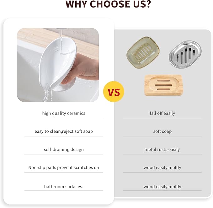 Self Draining Soap Dish,Soap Dish for Shower,White Ceramic Soap Holder for Bathroom Kitchen Shower Keeps Soap Dry, Easy to Clean(Matte White)