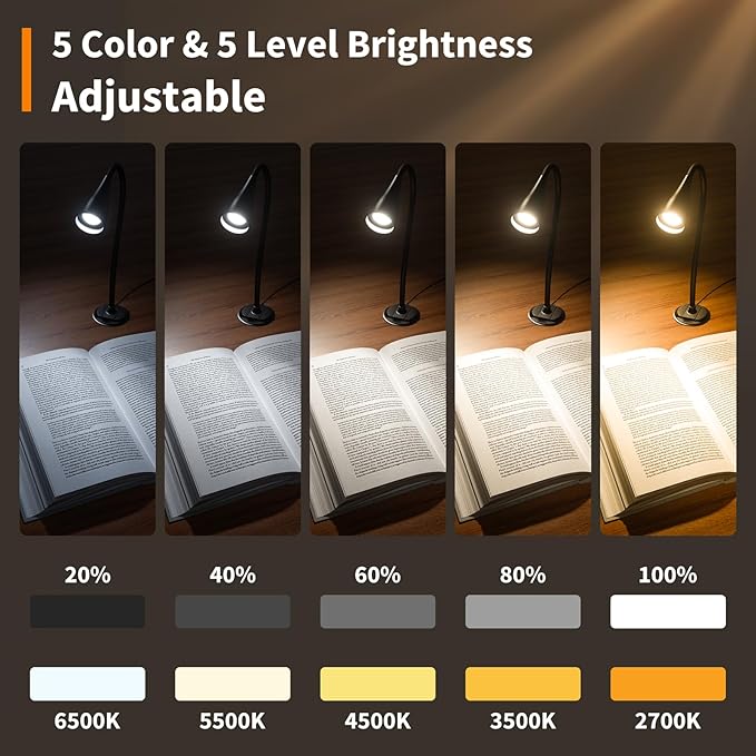 Dim Book Lights for Reading at Night,USB Goose Reading Lights for Books in Bed Headboard,LED Night Lights Plug into Wall,Adhesive Wall Lights for Bedroom,Portable Plug in Wall Sconces Hardwired,1 Pack
