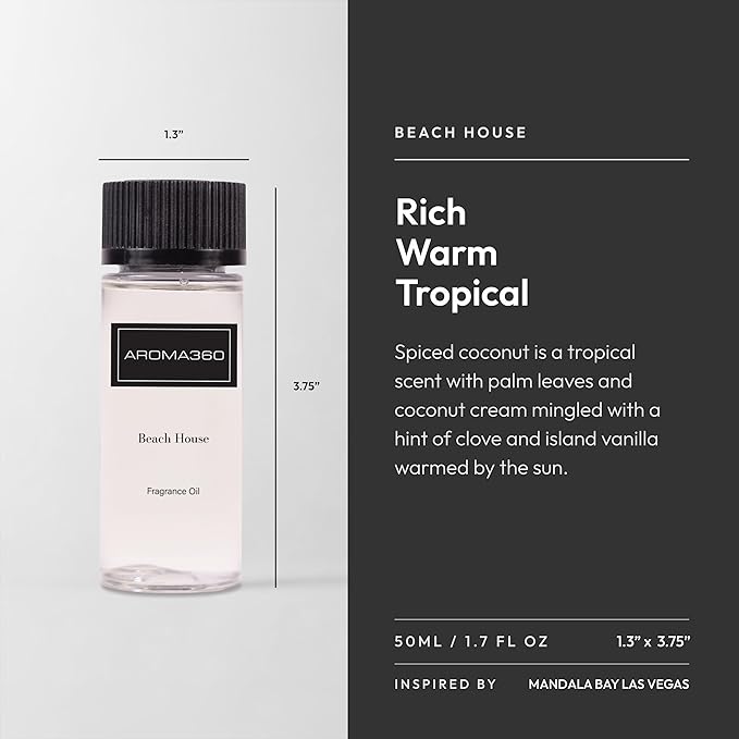 Aroma360 Beach House 50mL