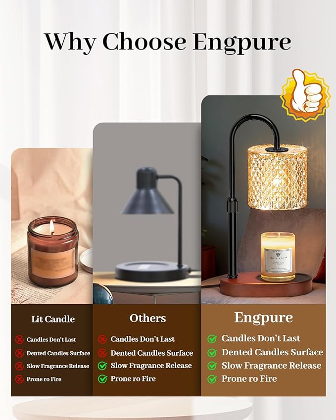 Candle Warmer Lamp, Candle Warmer Lamp with Timer Dimmer Height Adjustable, Candle Warmer with 2 Bulbs Electric Candle Lamp Warmer Gifts for Women Mother on Chrismas Mothers Day Birthday
