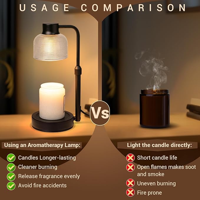 KLL Candle Warmer Lamp with Timer: Birthday Gifts for Women Mom - Home Decor House Warming Gifts New Home - Wax Melt Warmer with 2 Bulbs for Jar Candles