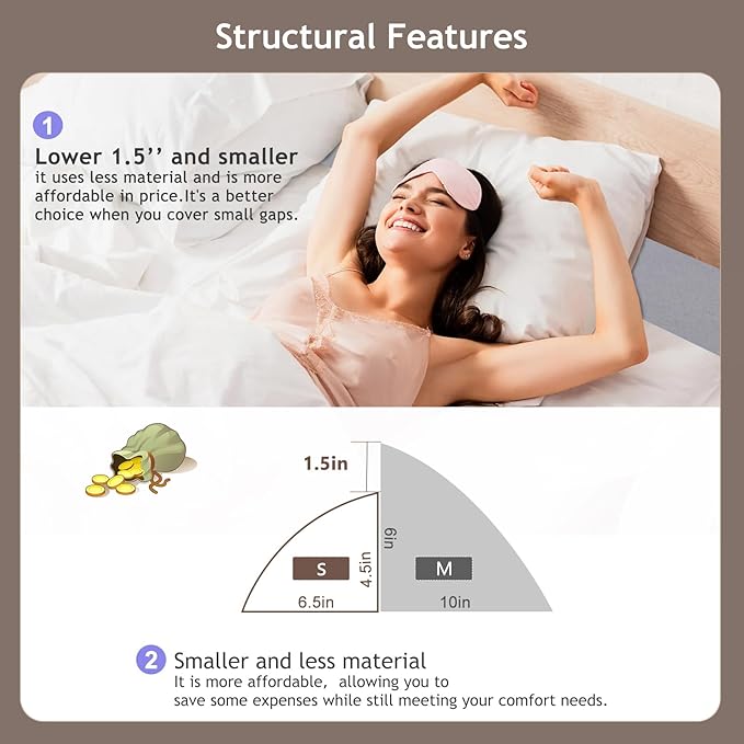 Vekkia Queen Bed Wedge Pillow for Headboard/Headboard Pillow/Bed Gap Filler/Pillow Wedge for Headboard Gap,Close Gaps Between Mattress and Headboard(Gray 60"x6.5"x4.5")