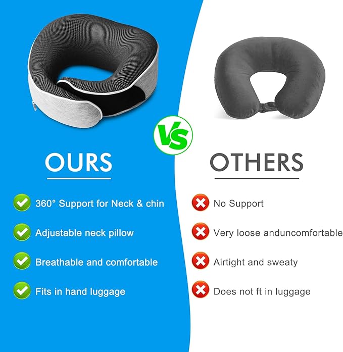 Travel Pillow,Upgraded 100% Memory Foam Neck Pillow for Traveling,Ergonomic Design Soft Best Flight Pillow,Neck Pillow Airplane Kit with 3D Contoured Eye Masks,Earplugs and Luxury Bag (Grey)