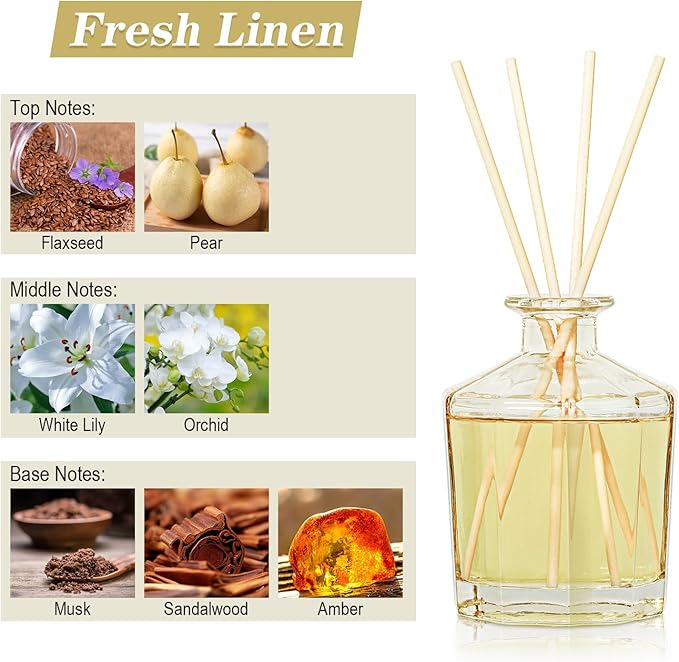 L'odeur Vill Reed Diffuser, 8.5 Oz(250ml) Fresh Linen Bathroom Diffuser with 10 Sticks, Scented Diffuser Home Fragrance Essential Oil Reed Diffuser Set for Home Large Rooms Bathroom Shelf Decor
