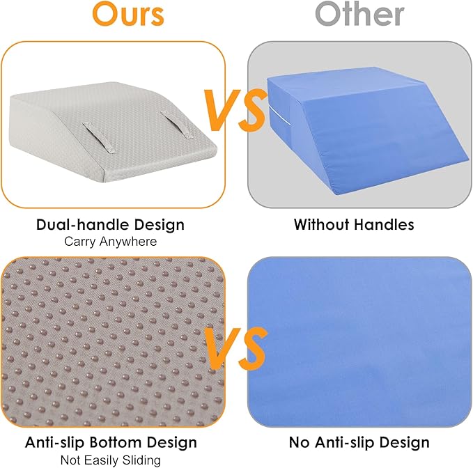 Leg Elevation Pillows for Sleeping, Memory Foam Wedge Pillow for Legs, Knee Wedge Pillow for After Surgery, Swelling, Back Pain and Circulation, Non-Slip Base, Removable Cover (10 Inch, Grey)