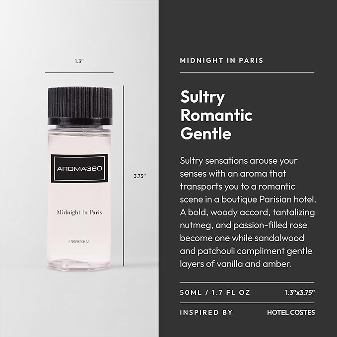 Aroma360 Midnight In Paris 50mL