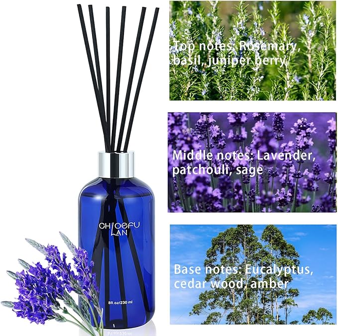 Chloefu Lan Lavender & Eucalyptus Reéd Diffuser,8.1 oz Natural Essential Scented Oil with Diffuser Sticks,Blue Jar, Living Room Decor, Diffuser Oil Gift Set