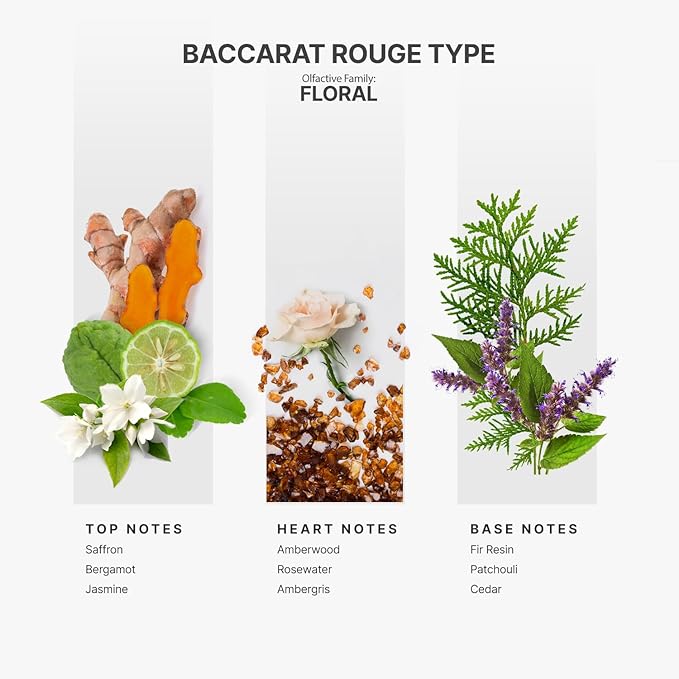 Aromaplan Hotel Scents Inspired by Baccarat Rouge 5 Fl Oz (2 Pack), Home Luxury Aroma & Hotel Fragrance Diffuser Oil for Aromatherapy- USA Made, Bigger Bottle, Bolder Aroma & Longer Lasting