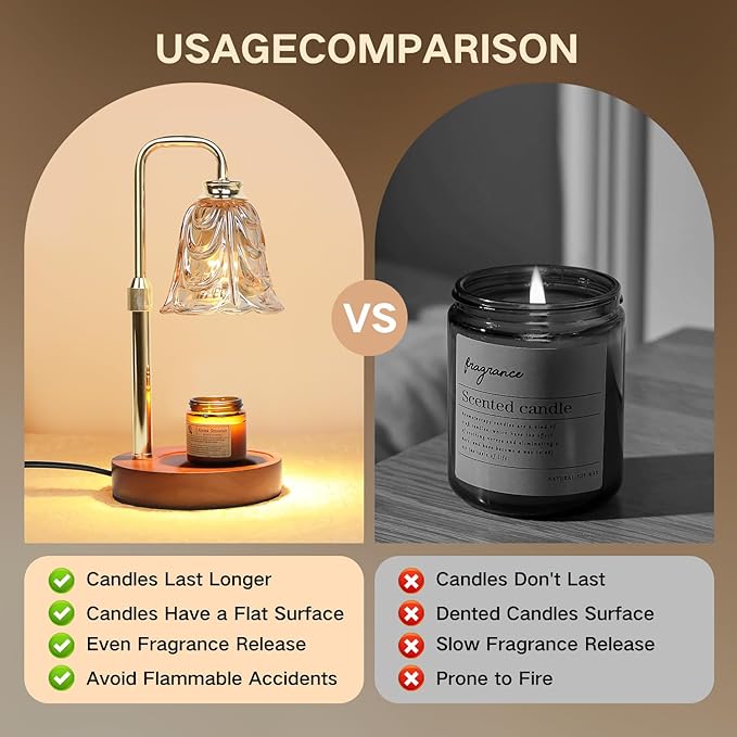 Candle Warmer Lamp with Timer Electric Candle Warmer Lamp Adjustable Height Candle Warmer Dimmable Wax Warmer Lamp Jar Candles with 2 Bulbs for Home Decor & Office