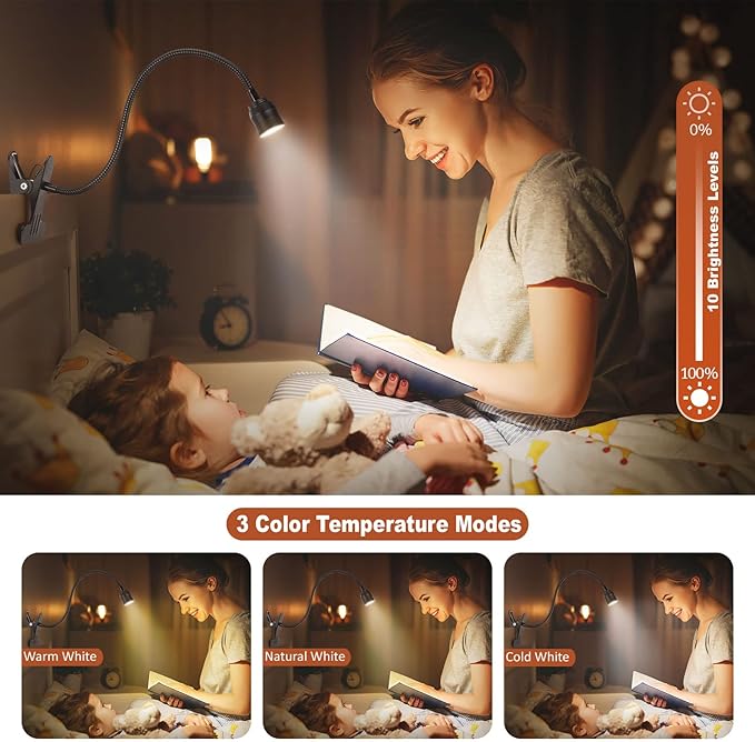 Zoomable LED Reading Lights for Bed Headboard, Clip on Spotlight Lamp for Desk, Dorm Bed, Dimmable USB Clamp Book Light with Flexible Gooseneck, Adjustable Beam Angle 15°-80°