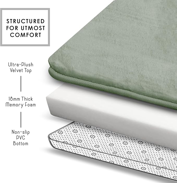 Clara Clark Bathroom Rugs, Velvet Memory Foam Bath Mat, Non-Slip Bath Rugs, Machine Wash, Dries Quickly, Ultra Soft Plush Bath Mats for Bathroom,