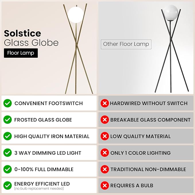 Solstice Modern Frosted Glass Globe Floor Lamp (165cm) Contemporary LED Dimmable Lighting for Bedroom, Living Room, Hotel & Home Office (Gold)
