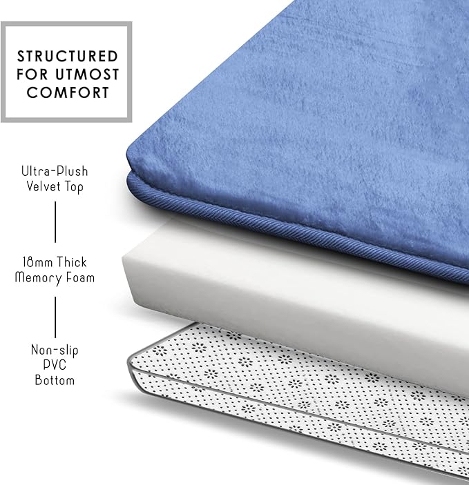 Clara Clark Bathroom Rugs, Velvet Memory Foam Bath Mat, Non-Slip, Machine Washable Bath Rugs - Dries Quickly, Ultra Soft Plush Bath Mats for Bathroom, 20 x 24, Calm Blue