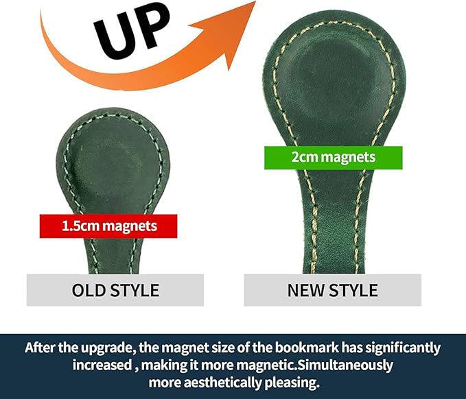 Magnetic Bookmarks Magnetic Leather Bookmarks Vintage Book Mark Nature Leather Magnetic Page Markers Leather Engraved Bookmark (Peacock Green, 1-Pack)