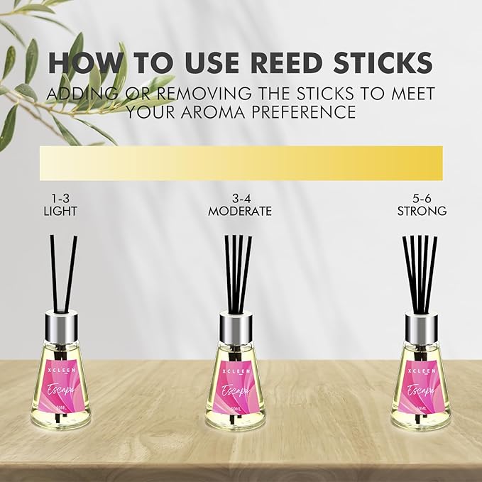 3 Pack Reed Diffuser, Scented Oil Diffuser with 15 Sticks, Escape/Vanilla/Moroccan Amber, Air Freshener for Bathroom & Office, Holiday Home Fragrance, Gift idea, Each 1.7Fl Oz, Total 5.1Oz