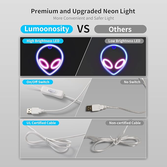 Lumoonosity Alien Neon Sign, Pink and Blue Alien Decorations Neon Lights with On/Off Switch, Cool Alien Light Neon Signs for Bedroom, Gaming Room, Aesthetic Hanging Alien Led Signs for Wall Decor