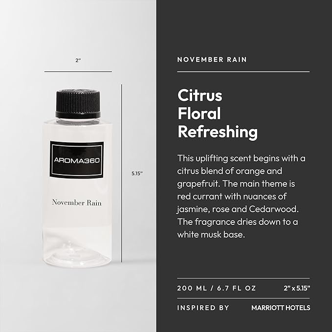Aroma360 November Rain 200mL