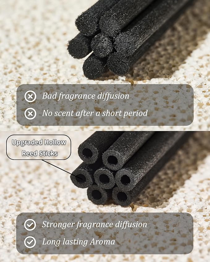 M&Sense Reed Diffuser Set - 7.04 oz Jasmine & Orange Flower Scented Diffusers for Home, Non-Toxic Oil Diffuser with Sticks, Fragrance Diffuser Gifts for Bedroom Bathroom Office