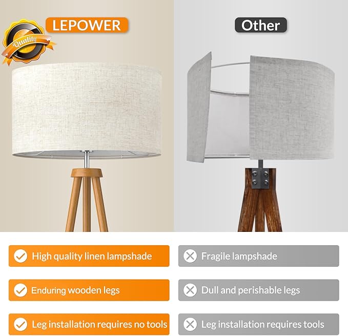LEPOWER Wood Tripod Floor Lamp, Mid Century Standing Lamp for Living Room, Flaxen Lamp Shade, Modern Design Standing Lamp with E26 Base, Tall Floor Light for Bedroom, Study Room and Office Brown