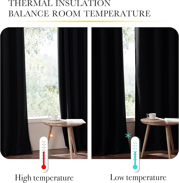 NICETOWN 100% Blackout Curtains 45 inches Length, 2 Thick Layers Completely Blackout Window Treatment Thermal Insulated Lined Drapes for Basement Window (Black, 1 Pair, 52 inches Width Each Panel)
