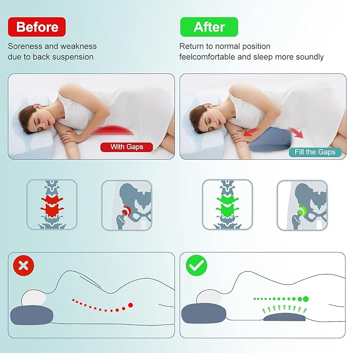 Gel Lumbar Support Pillow for Bed Relief Lower Back Pain-Cooling Memory Foam Back Pillow for Sleeping-Waist Sleep Cushion for Side& Back Sleepers-Wedge Bolster Pillow Bed Rest [US. Patent Design]