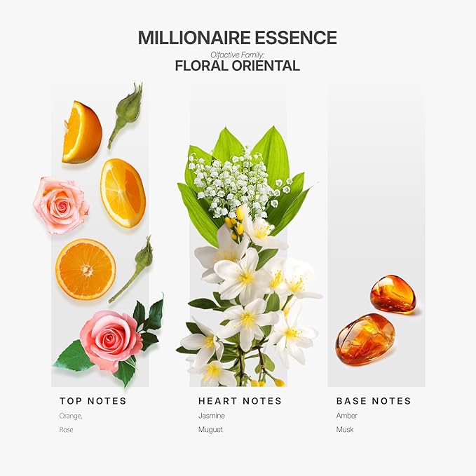 Aromaplan Hotel Scents Millionaire Essence 5 Fl Oz (148ml), Home Luxury Aroma & Hotel Fragrance Diffuser Oil- Hotel Diffuser Oil Aromatherapy- USA Made, Bigger Bottle, Bolder Aroma & Longer Lasting