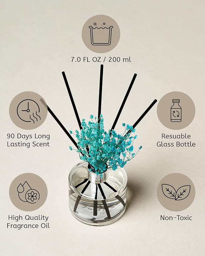 M&SENSE Reed Diffuser Set with 7 Sticks | 7.0oz Fresh Lemon & Freesia & Magnolia Scent, Long Lasting Floral Fragrance, Home Diffuser with Baby's Breath Flower Gifts for Friends Teachers & Mothers Day