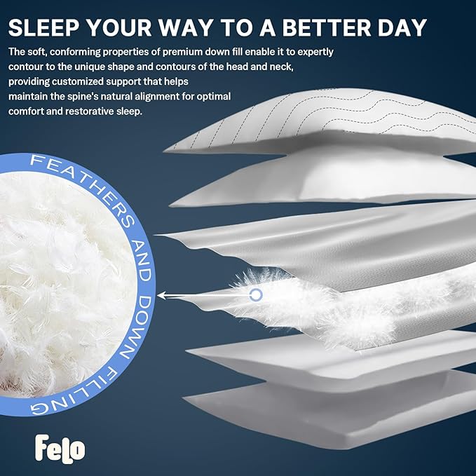 felo Feather Down Pillow Queen Size, CloudFusion Goose Down Pillow for Sleeping, Hotel Collection Bed Pillow for Side Back Pain Sleepers (20" x 30")