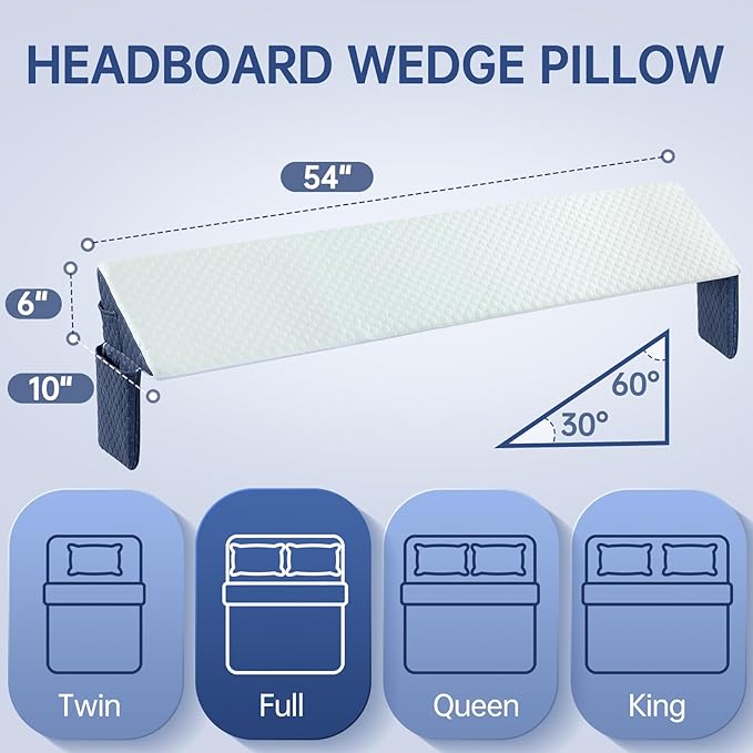 Full Bed Wedge Pillow for Headboard 54"x 10"x 6" Large/Mattress Gap Filler Close The Gap (0-6")/Foam Triangle Bloster Wedge Pillow headboard for Headboard Gap Between Mattress and Headboard