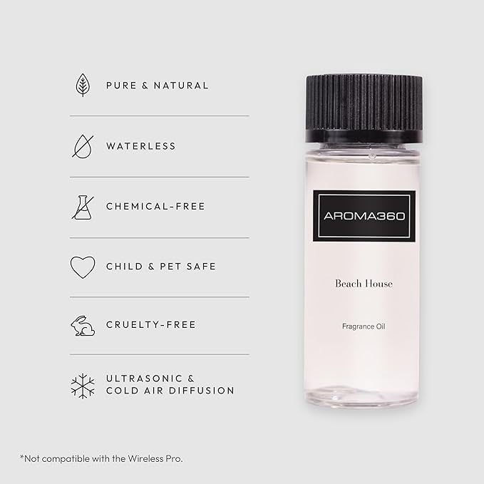 Aroma360 Beach House 50mL