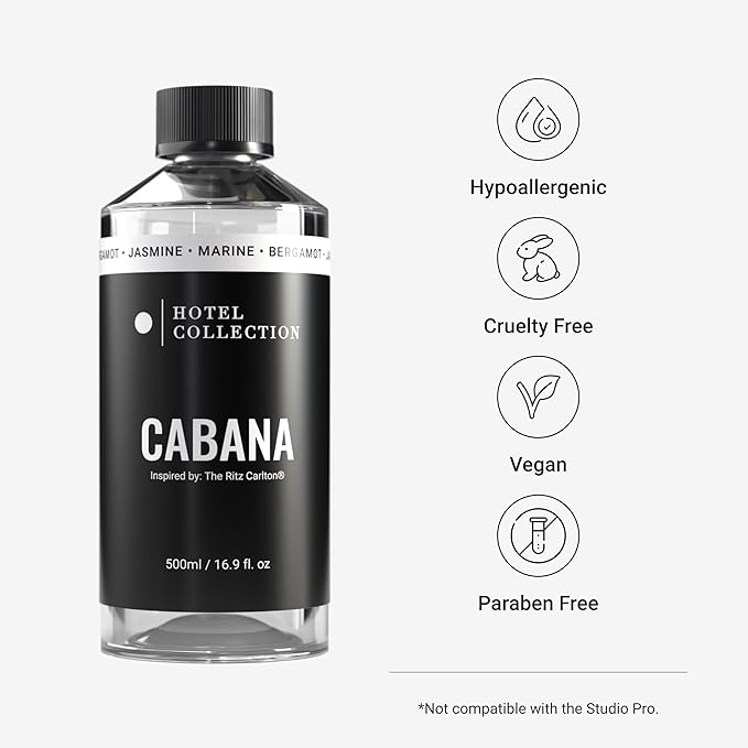 Aroma360 Hotel Collection Diffuser Oil-Cabana-Aromatherapy Essential Fragrance-Botanical Jasmine, Bergamot & Fresh Marine Notes-500ML 16.9 Fl oz