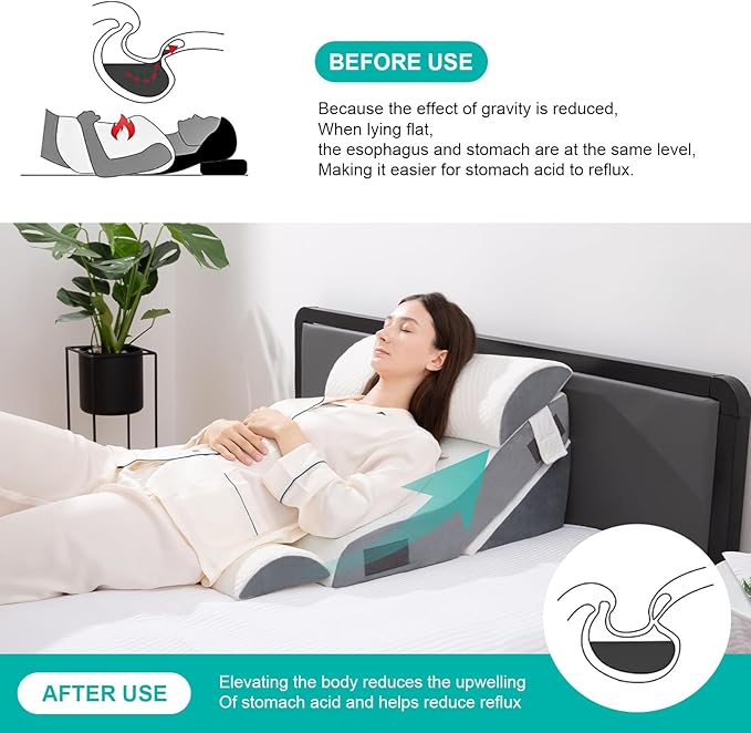 4PCS Bed Wedge Pillow for Sleeping or Back Pain Relief, Post Surgery Memory Foam Orthopedic Wedge Pillows for Back, Leg and Knee Support, Adjustable Bed Pillow