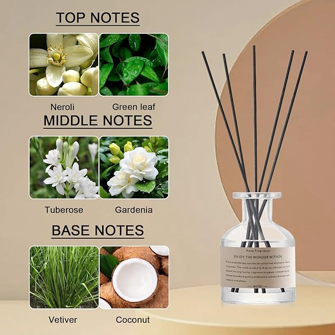 Reed Diffuser Set,4.1 oz Gardenia Scented Oil Diffuser with 5 Reed Sticks,Home Fragrance Reed Diffuser for Bathroom Bedroom Office Shelf Decor & Air Fresheners