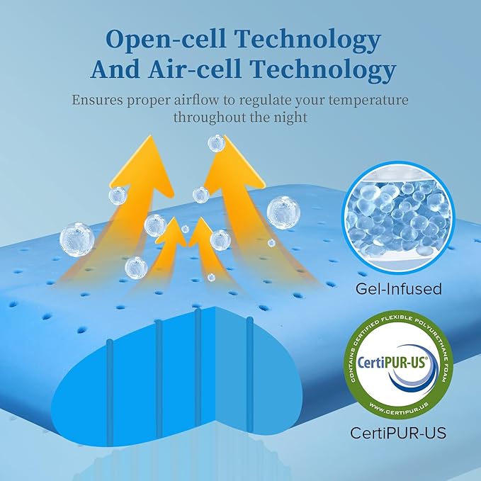 QUTOOL Memory Foam Pillows 2 Pack, Ventilated Bed Pillow with Cooling Washable Cover, Cervical Contour Pillow for Side Back Sleeper, Blue White