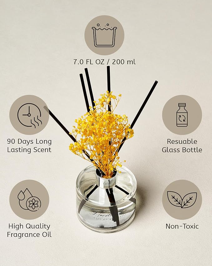 M&SENSE Reed Diffuser Set with 7 Sticks | 7.0oz Fresh Neroli & Tea Scent, Home Flame Free Fragrance Diffuser for Bathroom Office Hotel Shelf, Long Lasting Floral Diffuser with Baby's Breath Flower