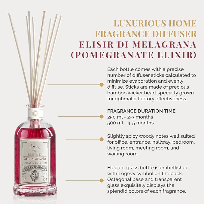 Logevy Firenze 1965 Elisir Di Melagrana – Pomegranate Elixir Luxury Home Fragrance Diffuser with Floral & Fruity Notes in Elegant Glass Bottle with 10 Natural Bamboo Reeds – 250ml