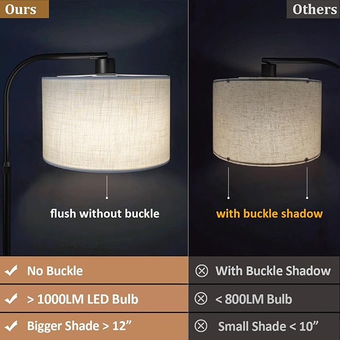 Black Floor Lamp with Remote Control, Adjustable Height Arc Floor Lamps for Living Room, Black Standing Lamp Dimmable Floor Lamp for Bedroom, Office, 1000 Lumens LED Smart Bulb Included,