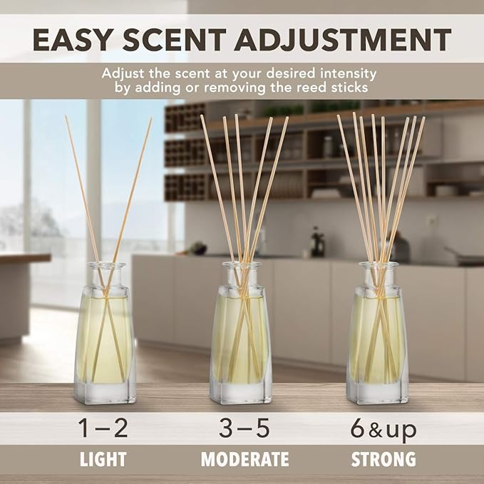 Reed Diffuser with Natural Essential Oil Lavender 3.4 Fl Oz - Lavanda Diffuser - Scented Reed Diffuser - Gift Set w/Bamboo Sticks - Best for Aromatherapy - Home - Office - Fitness