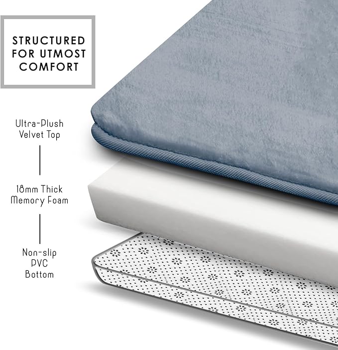 Clara Clark Bathroom Rugs, Velvet Memory Foam Bath Mat, Non-Slip Bath Rugs, Machine Wash, Dries Quickly, Ultra Soft Plush Bath Mats for Bathroom,