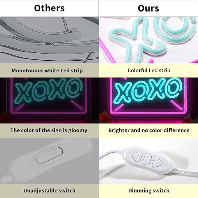 Love Neon Sign for Wall Decor, XOXO Pink Neon Light for Lover, LED Night Light with Dimming Switch for Bar Pub Store Club Garage Home Party Décor, Bedroom Decorations, 13.8" x 12.6"