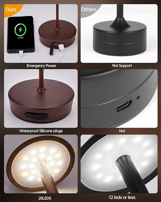 Rechargeable Cordless Table Lamp, 7000mAh Portable Led Table Light, Battery Operated Lamp Waterproof, Outdoor Table Lamp for Dining Restaurant Patio Bedroom Office