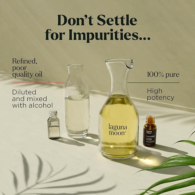 Essential Oils Set - Top 20 Gift Set Oils for Diffusers, Humidifiers, Aromatherapy, Candle Making Scents, Cars & Home Products - Peppermint, Tea Tree, Lavender, Eucalyptus, Lemongrass (10mL)