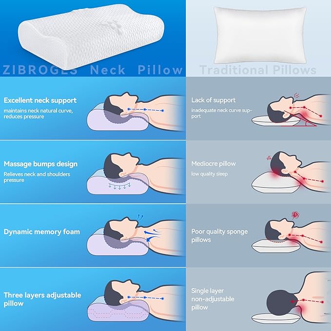 Sandwich Cervical Neck Pillow Queen Size, Dynamic Memory Foam Pillow for Sleeping, Adjustable Contour Ergonomic Orthopedic Cooling Pillow for Side, Back & Stomach Sleepers CertiPUR-US