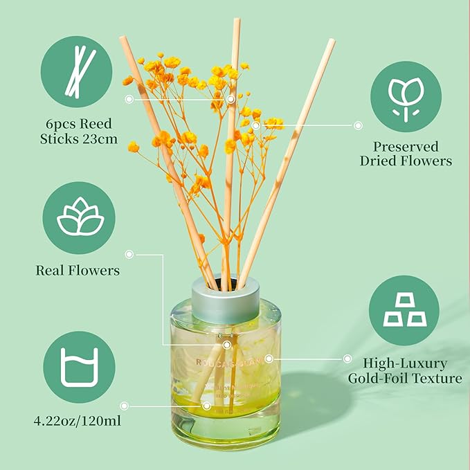 ROUCAS BLANC Reed Diffuser Set with Preserved Flowers, Green Leaves Scented Diffuser with Sticks, Room Decor & Bathroom Decor, Aromatherapy Home Fragrance Diffuser Gift (Verdant Mystique)