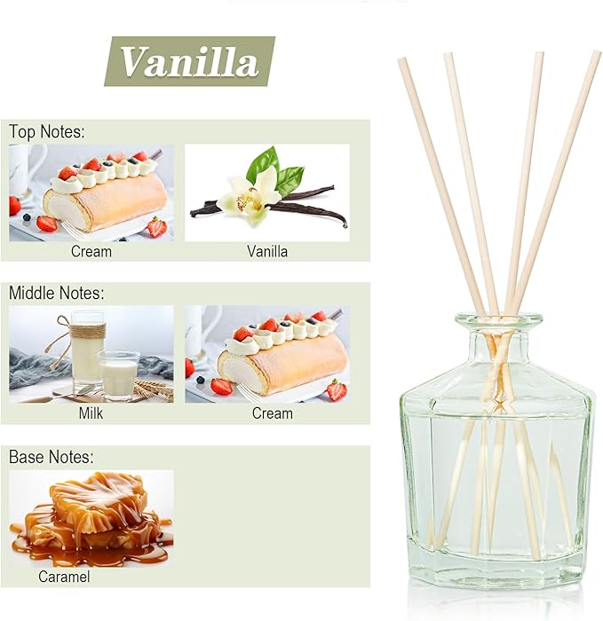 L'Oeud Vill Reed Diffuser, 8.5 Oz(250ml) Vanilla Bathroom Scented Home Fragrance Essential Oil Reed Diffuser Set for Large Rooms