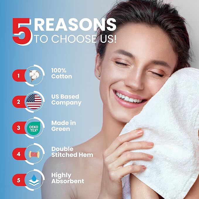 Infinitee Xclusives Luxury Wash Cloths for Showering [13x13] – 100% Cotton Washcloths [Pack of 12], Soft and Absorbent Face Towels for Bathroom Wash Clothes, Gym, and Spa (Serene Teal)