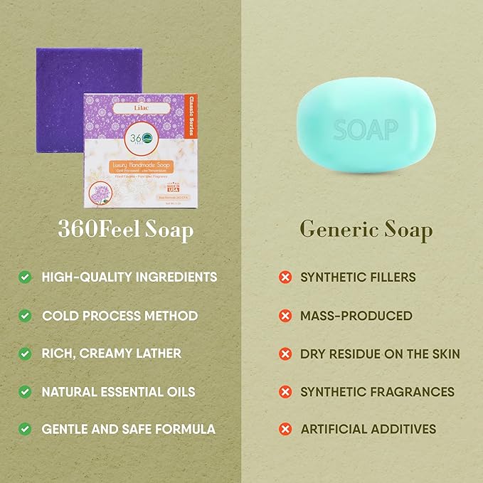 360Feel Lilac Soap - Handcrafted Castile Natural Soap Bar with a Floral Scent - Handmade with Essential Oils - An Ideal Gift for Anniversaries, Weddings, and Stockings - Rich Lather - 5 Ounce