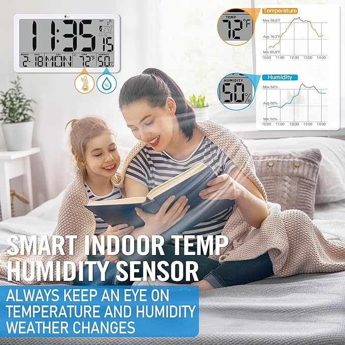 TXL Atomic Wall Clock with Backlight, Battery Operated Digital Wall Clock with Temperature, Humidity and Date, Large Display, Auto DST, 6 Time Zone(White)