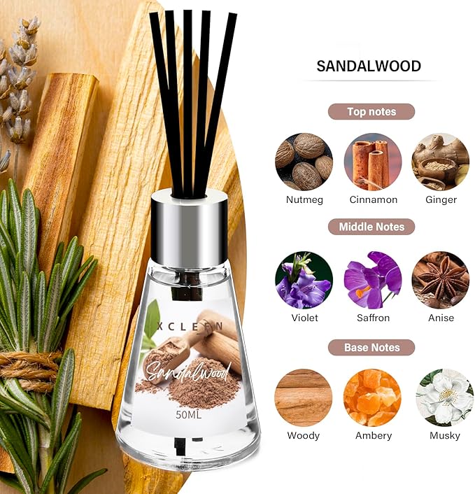 Reed Diffuser of 3 Pack, Escape/Citrus/Sandalwood, Scented Diffuser with 15 Fiber Sticks, Home Fragrance Oil Diffuser, Air Freshener for Bathroom & Bedroom, Each 1.7Fl Oz, Total 5.1Oz