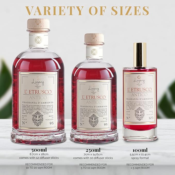 Logevy Firenze 1965 L’Etrusco Antico – The Ancient Etruscan Luxury Home Fragrance Diffuser from Master Perfumer with Spicy & Woody Notes in Elegant Glass Bottle with 10 Natural Bamboo Reeds – 250ml